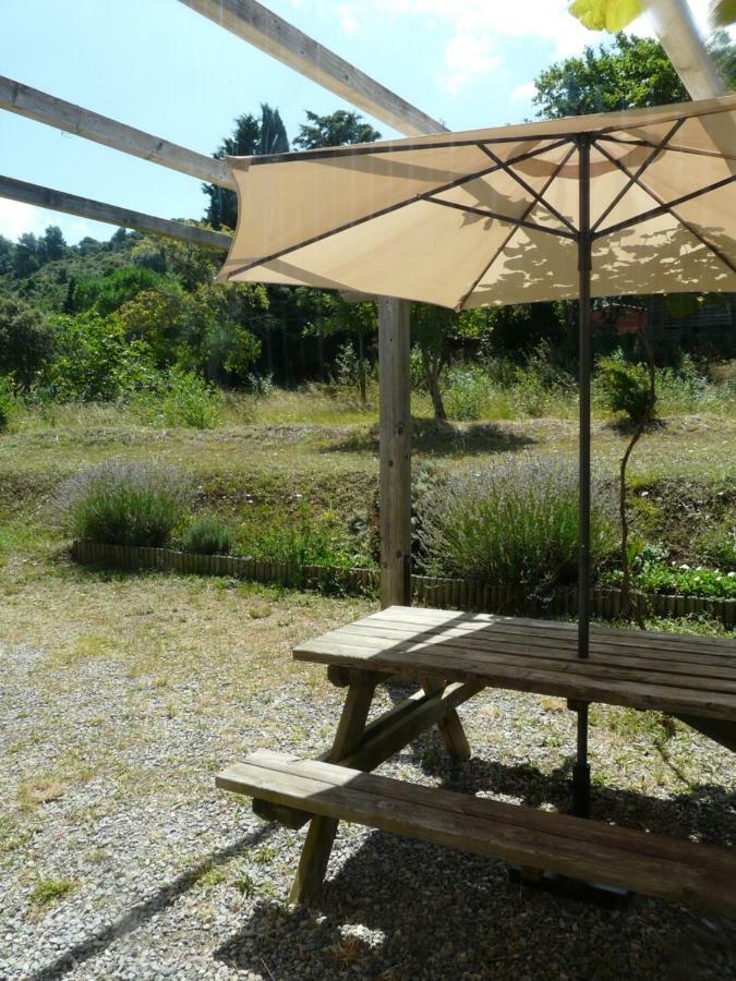 Bergerie Du Plo Villa Montlaur  Buitenkant foto